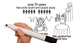 Strong Relationships Correlated to Happiness