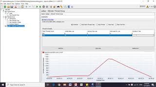 [JMeter]  Spike Test Demo