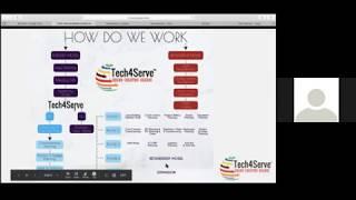 How Food Business Consultancy Works? | Ft Hitesh Tripathi | Tech4Serve