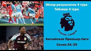 Английская Премьер-Лига: Обзор результатов 4 тура, таблица 4 тура сезона 24/25.