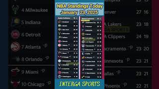 NBA Standings Today January  23, 2025