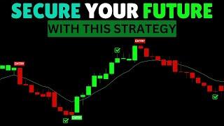 SECRET Trading Indicators That Will TRIPLE Your Gains