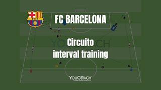 Circuito Interval Training per il calcio - Allenamento del Barcellona FC