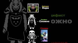 #кураповиван #undertale #рекомендации #популярное #андертейл #sans #мем #папирус