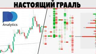 НАСТОЯЩИЙ ГРААЛЬ - КЛАСТЕРНЫЙ АНАЛИЗ. БИНАРНЫЕ ОПЦИОНЫ