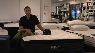 Pillar Mattress Review | See what expert reviewer at Yawnder had to say about Pillar