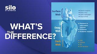 Surface, Deep and Dark Web: What's the difference?