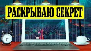 Лучшая Стратегия НА ВСЕ ВРЕМЕНА! Понимание Рынка! Технический Анализ!