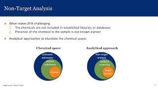 Introduction to Non-Target Analysis-Determining Exposures to Previously Unknown Contaminants