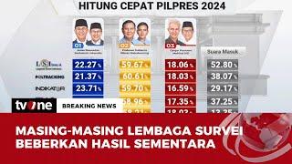 Ini Hasil Quick Count Sementara dari Sejumlah Lembaga Survei | Breaking News tvOne