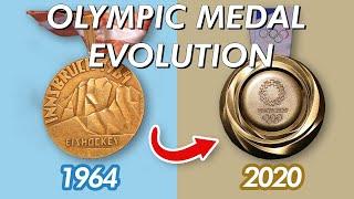 Olympic Medal History (Up to Tokyo 2020/Summer & Winter)