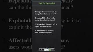 DREAD model | CISSP |