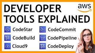 Basics of CodeStar, Code Pipeline, CodeBuild, Cloud9, CodeCommit, CodeDeploy | AWS for Beginners