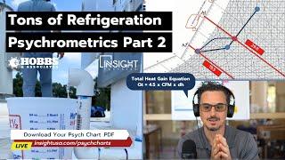 Psychrometrics Part 2: SHR, Calculating CFM & Tons of Refrigeration