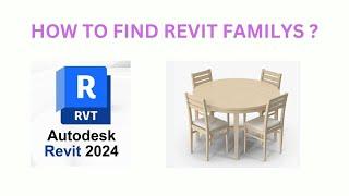 How to find Revit family in project browser.