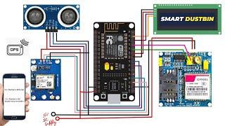 IoT-Based Smart Garbage Dustbin Monitoring System With GPS Location | SMS Alert