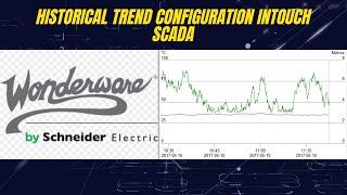 How to configure historical trends in intouch | scada tutorial wonderware intouch