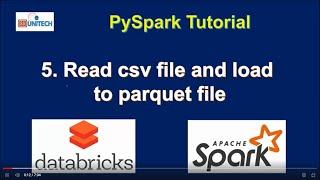 5. read data from parquet file in pyspark | write data to parquet file in pyspark