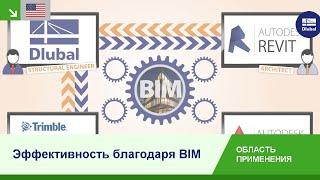 [EN] Эффективность благодаря BIM | Dlubal Software