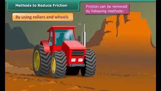 Method to Reduce Friction