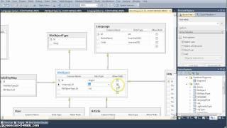 Multi Language Systems - how professionals create databases p5 - JQuery Ajax ASP MsSql Tutorials