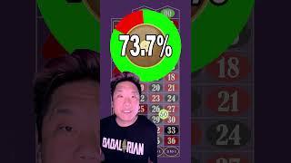 WIN $100 on EVERY SPIN - "V28" #roulette