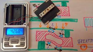 What's inside a digital scale & how does it work