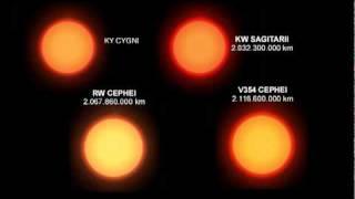 Planets, Stars, Nebulae, Galaxies, God, Creation - Universe Size Comparison 2009 [HD].flv