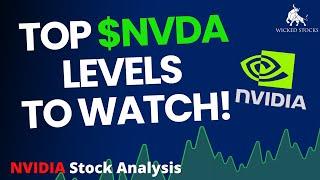 NVIDIA Stock Price Analysis | Top $NVDA Levels To Watch for June 17th, 2025
