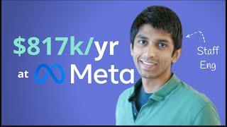 Meta Staff Eng (IC6) Reveals His Promotions | Rahul Pandey