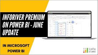 Inforiver Premium on Power BI - June Update