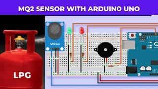 GAS / Smoke detection with MQ-2 Gas sensor using ARDUINO UNO | MQ-2 Gas Sensor | Teach Me Something