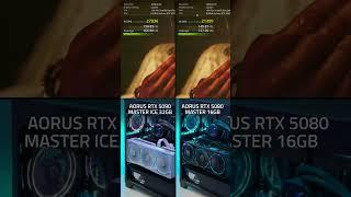 AORUS RTX5090 MASTER ICE & RTX 5080 MASTER Performance on Monster Hunter Wild #NVIDIA #RTX50