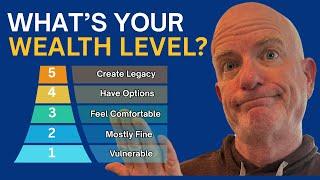 The 5 levels of wealth for retirement-age Americans