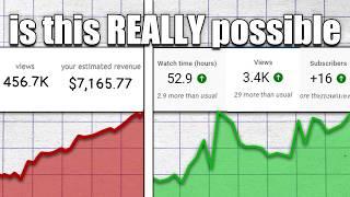 YouTube Myths That Cost Me 6 Months of Growth (vs Reality)