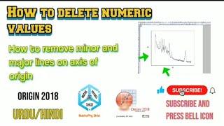 How to remove lines from axis How to remove numerical values from axis in origin