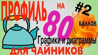 #2Профиль на 80 баллов для чайников (графики и диаграммы)