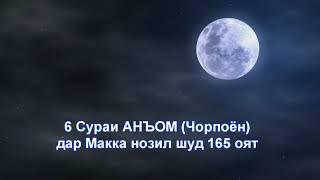 6. Сураи АНЪОМ бо забони точики. Красивое чтение Корана