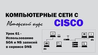 Компьютерные сети с CISCO - УРОК 61 из 250 - Использование SOA и NS записей в сервисе DNS