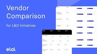 Vendor Comparison Template for L&D Initiatives