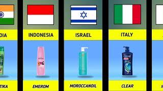 Shampoo Lists From Different Countriy | Shampoo Brands Compare 2023 #shampoo #comparison