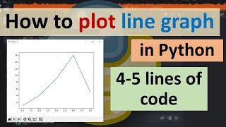 How to plot line graph in Python