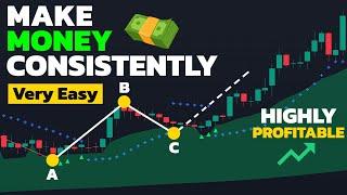 You Can Make Huge Amount of Money With This Super Easy Trading Strategy!