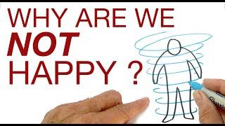 WHY ARE WE NOT HAPPY/LONELINESS  by Hans Wilhelm (revised version)