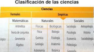 Clasificación de las ciencias