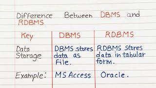 Difference Between DBMS and RDBMS | dbms vs rdbms