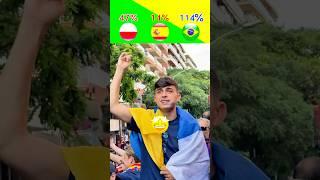PEDRI EXPOSED SINGING VISCA BARCA LOUD! 
