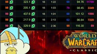 WoW Classic - Do healing parses really matter?