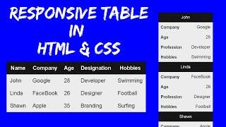 Responsive Table Using HTML and CSS