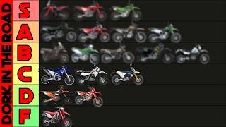 Best Beginner Dual Sport Motorcycles Tier List: Ranking the Best Dual Sport Bikes for Beginners